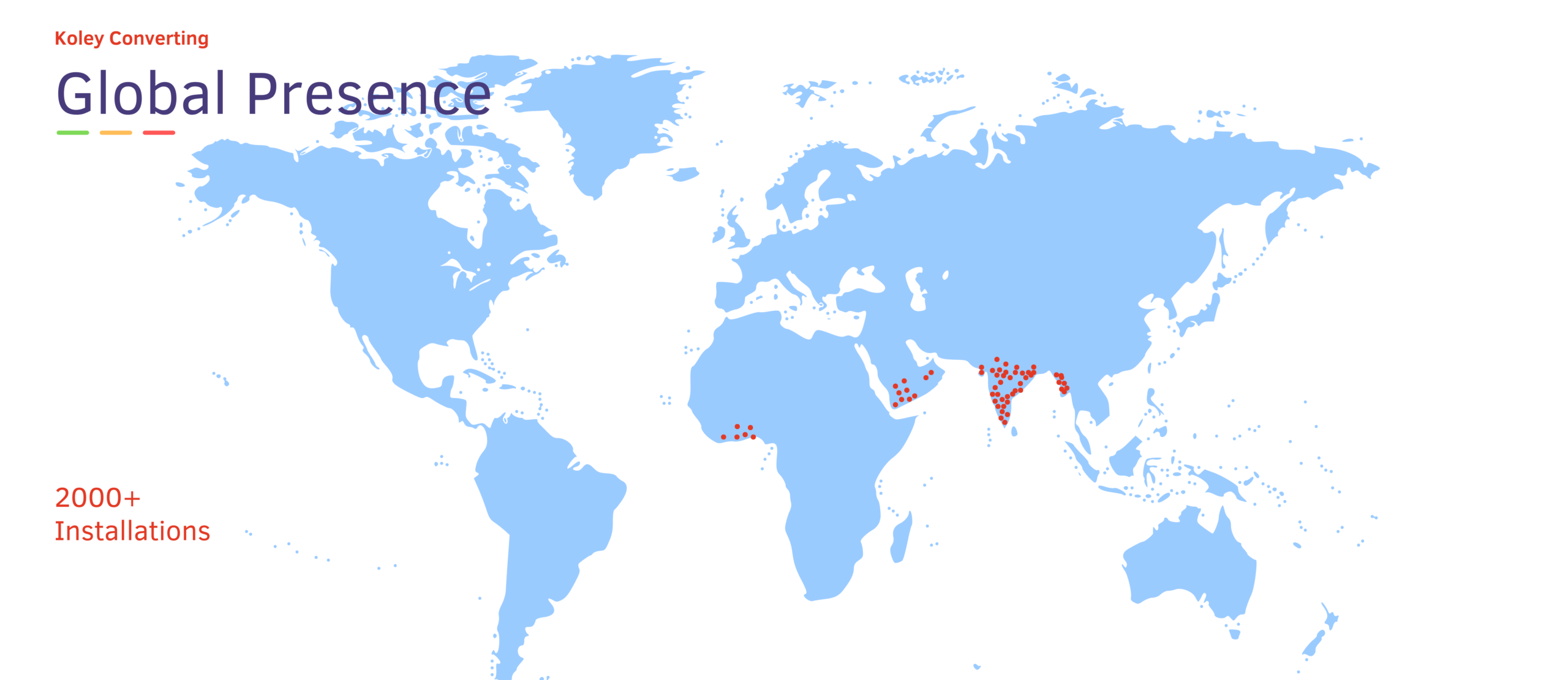 Global Installations