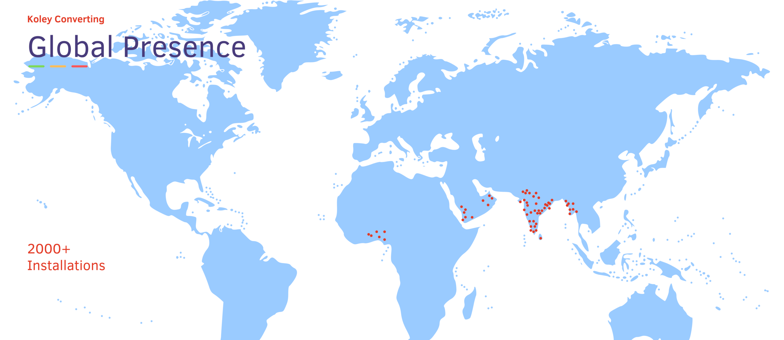 Global Installations